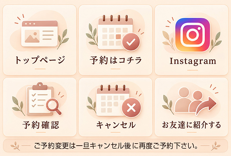 リッチメニューB