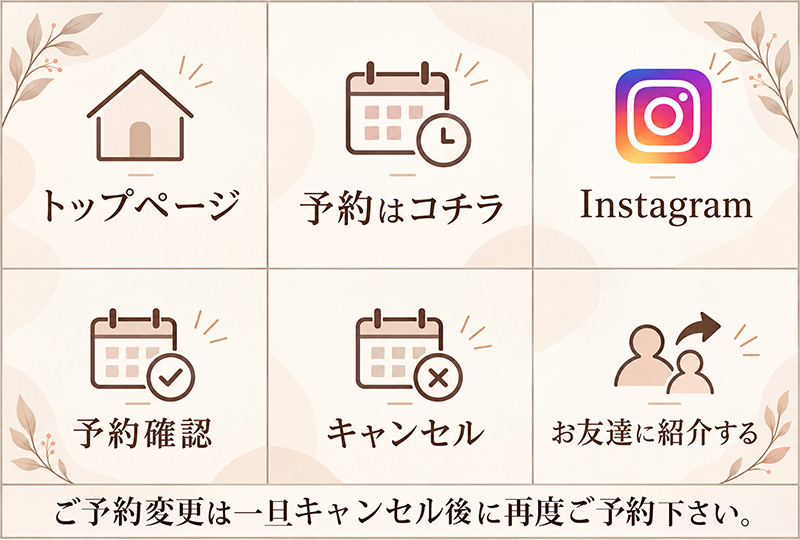 リッチメニューC
